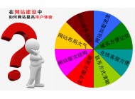 在網(wǎng)站建設(shè)中，如何提高網(wǎng)站用戶體驗(yàn)