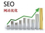 如何判斷一個網(wǎng)站的SEO優(yōu)化效果？