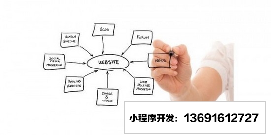 建站公司淺析：如何優(yōu)化移動(dòng)端網(wǎng)頁(yè)設(shè)計(jì)